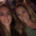 Kim Swope (@kim_swope0407) Twitter profile photo Kim Swope (@kim_swope0407) Twitter profile photo
