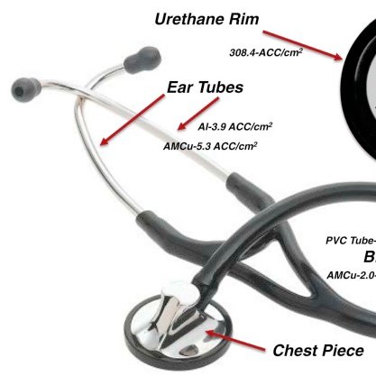 doctweets3's profile picture. A doctor, willing to provide helpful medical information to the ones who need!