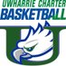 UCA Women’s Basketball (@uca_wbb) Twitter profile photo UCA Women’s Basketball (@uca_wbb) Twitter profile photo