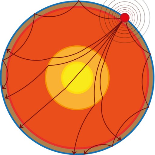 sismozone Profile Picture