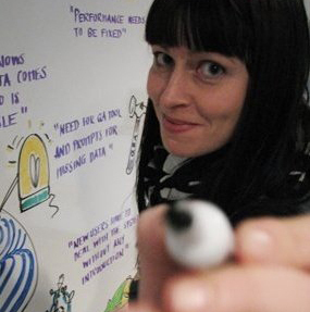 Multimaterial sketching practitioner within the fields of interaction design, business development, design and user involvement.