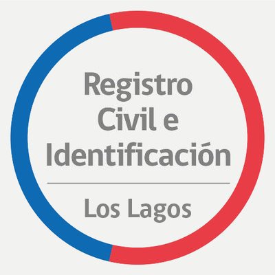 Registro Civil Los Lagos