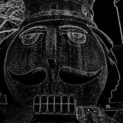 The Sanctuary is the home for left field, experimental sound creators at https://t.co/AYbv2QYlUZ