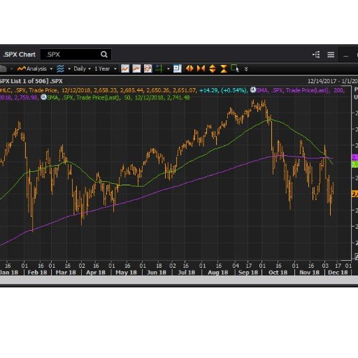 Global Macro. ART Global Macro. No fancy hobbies.