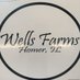 Zach Wells (@zwells85) Twitter profile photo Zach Wells (@zwells85) Twitter profile photo