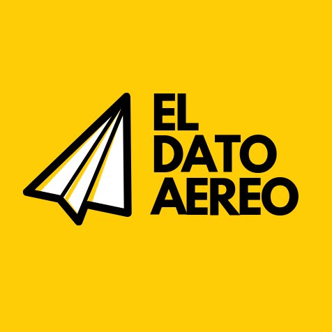 Hablamos de aviación, stakeholders e innovación.