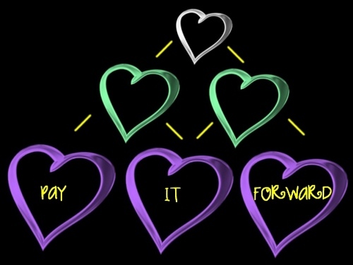 PAYITFORWARD365's profile picture. PAY IT FORWARD WITH DAILY SIMPLE ACTS OF KINDNESS. YOU HAVE THE POWER TO MAKE THE WORLD A BETTER PLACE.