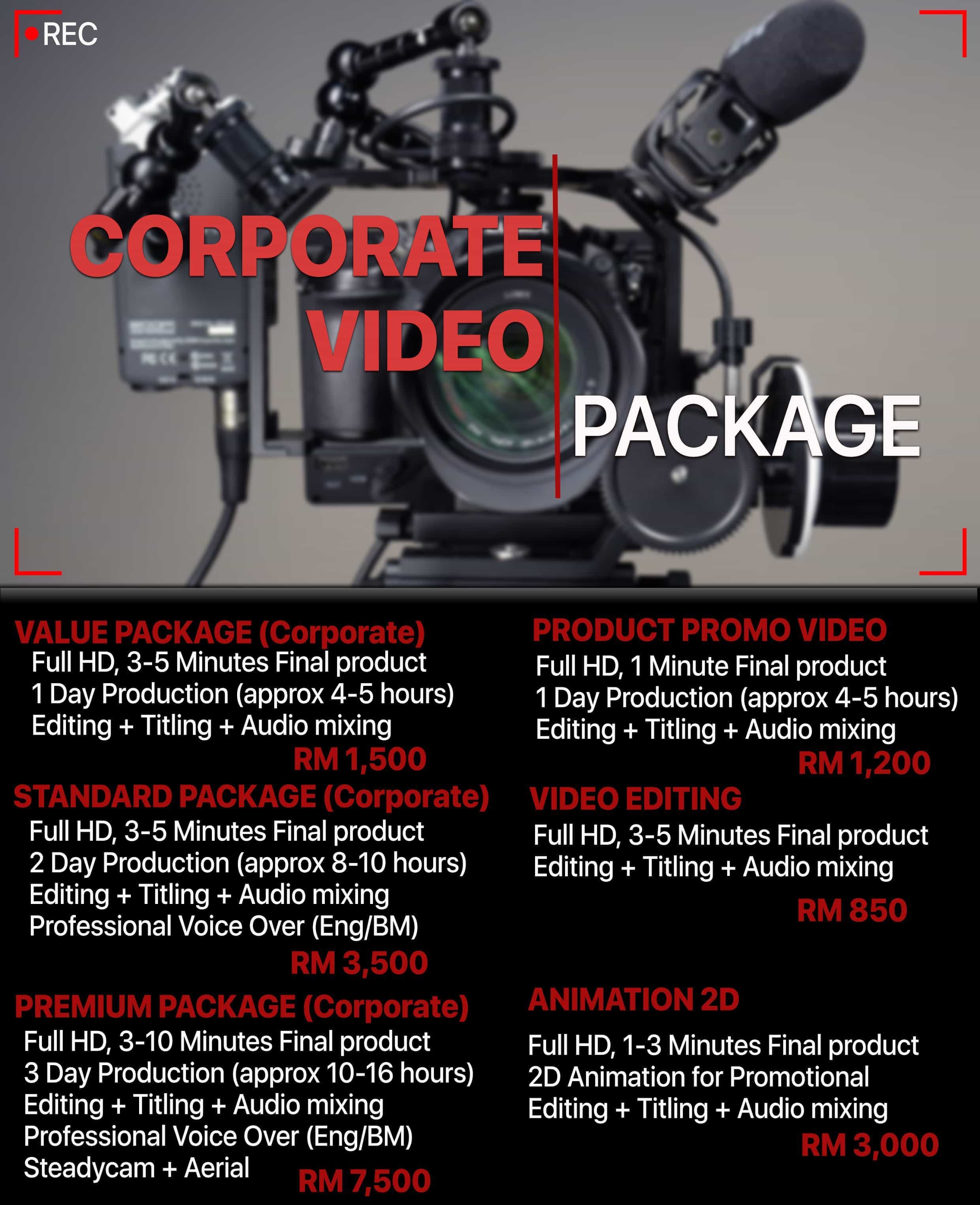 Digital82003386's profile picture. 