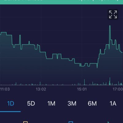 FabriBeltran's profile picture. Desarrollador