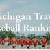 Travel Baseball Rankings (@RankingsTravel) Twitter profile photo
