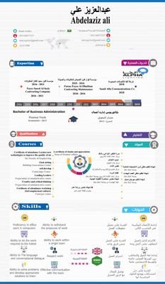 عمل السيره الذاتيه بتقنيه الـ HTml 5 + CSs 3 اسرع خدمه سيره ذاتيه سيره ذاتيه #انفوجرافيك #وظائف😍 لطلب السي في من خلال تويتراوالواتس اب 00201140077237