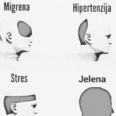 migrene stres hipertenzije)