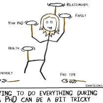 PhDThoughts1's profile picture. Everyday thoughts of an overworked PhD student