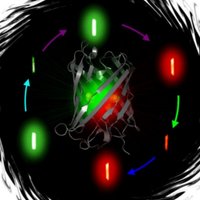 Virgile Adam (🦋@drfluo.bsky.social) (@dr_fluo) 's Twitter Profile Photo Virgile Adam (🦋@drfluo.bsky.social) (@dr_fluo) 's Twitter Profile Photo