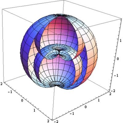 balexriddell's profile picture. 