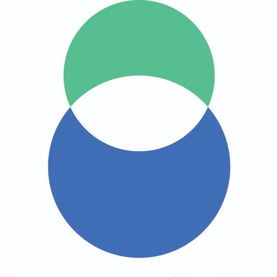 chotchkes's profile picture. Create Your Brand ™ 800-447-4993