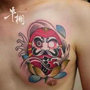 FVB421Q81Pwow6A's profile picture. เล่นตอนอยู่เมืองนอกน