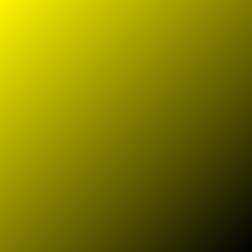 CaeterisParibus's profile picture. 