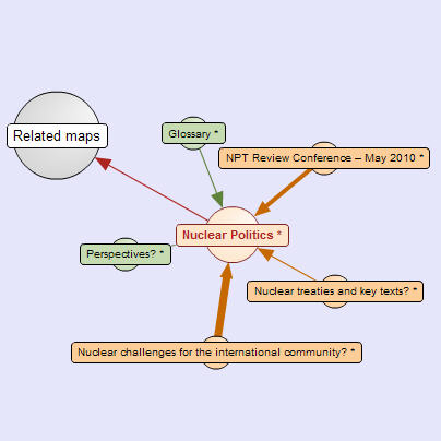 NuclearChoices's profile picture. Help us visualize the nuclear policy choices facing the global community.
