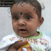 Satish Sindgikar (@ssindgikar) 's Twitter Profile