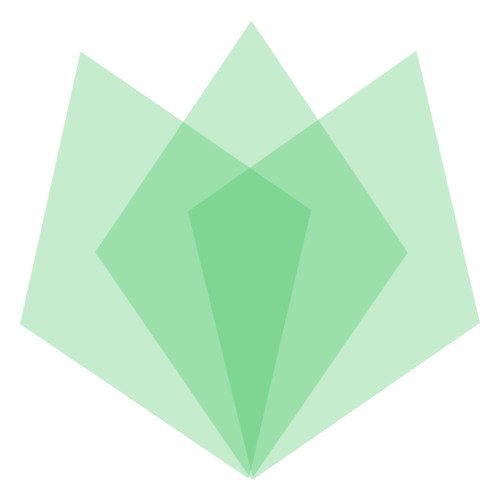 Norganic Sounorganic Twitter