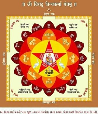 Harshadsuthar16's profile picture. खोदल फिल्म्स, कड़ी ।। गुजरात ।।