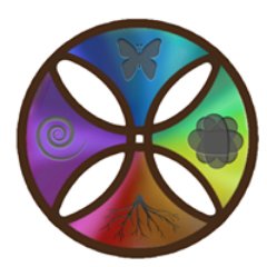 The D.O.T. model is a relationship tool to help redirect from scarcity to an abundance mindset and re-balance relationships.