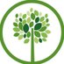 @investshift