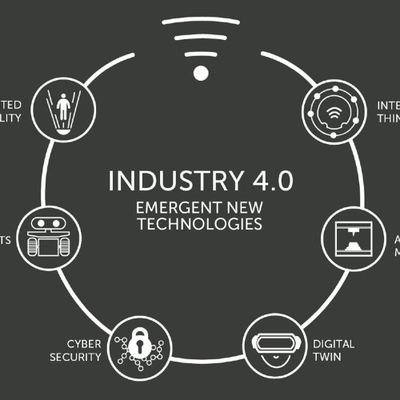 BRILLICA SERVICES PVT LTD is a Technogy Solution Provider and a Technology Training provider company.
our main focus is in INDUSTRY 4.0.