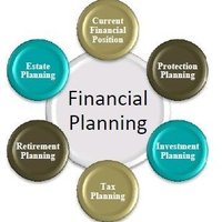 Financial Consultant (@fcabhinav) 's Twitter Profile