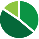 PiechartPart's profile picture. Piechart Partners -- Proffering Solutional Capital and Practical Guidance