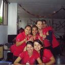 Leydi Herrera - @leydi1989 - Twitter