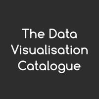 Dataviz Catalogue(@dataviz_catalog) 's Twitter Profile Photo