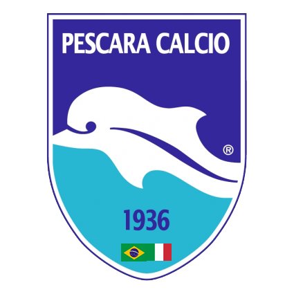 Twitter em Português do Pescara Calcio 🇧🇷🇮🇹💙