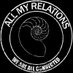 All My Relations (@4allmyrelations) Twitter profile photo All My Relations (@4allmyrelations) Twitter profile photo
