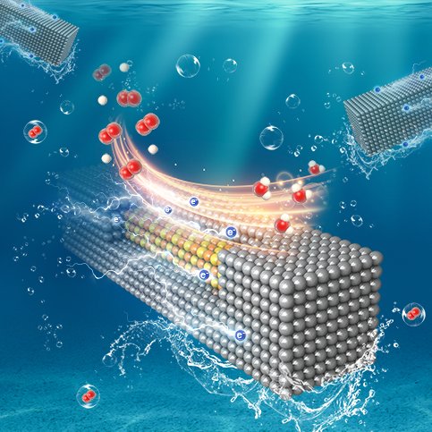 We are a chemistry research group at the University of Virginia. Student-managed account. Materials, catalysis, energy, magnetism, plasmonic, public health.