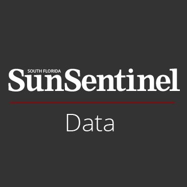 sunsentineldata's profile picture. Interactive graphics and data-driven storytelling from the @SunSentinel.