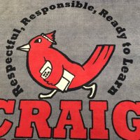 Craig Cardinals (@cardinalscraig) 's Twitter Profile Photo Craig Cardinals (@cardinalscraig) 's Twitter Profile Photo