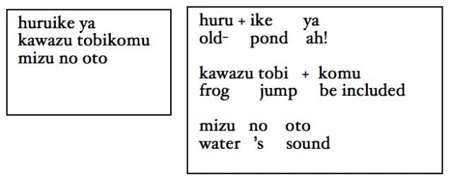 Furu ike ya kawazu tobikomu mizu no oto an old pond two frogs in love jump! splash!