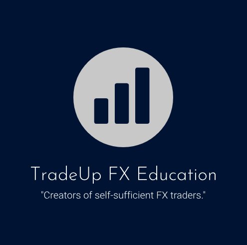 Forex education and mentorship.We develop individual capacity in forex traders. Follow us on Facebook: https://t.co/Ld3DlzdYB0