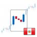Noticias sobre el mercado de divisas (FOREX) y demás mercados Financieros.