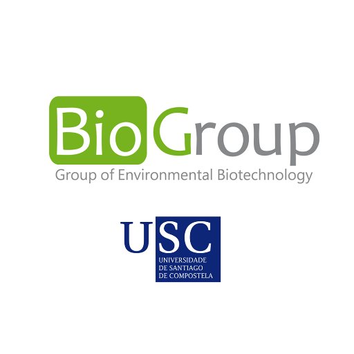 Biogroup Profile