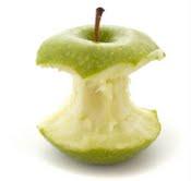 Core Financials Profile