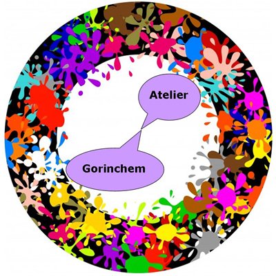 Atelier Gorinchem Profile