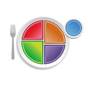 Promoting a healthy lifestyle and how to live the best way a person can. https://t.co/GJl7Espk9o