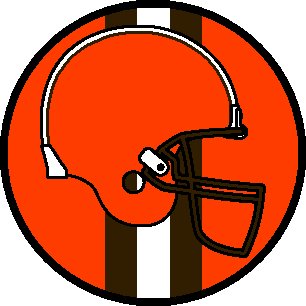 Tracking news, updates, and weekly combinations of the uniforms worn by the Cleveland Browns of the National Football League.