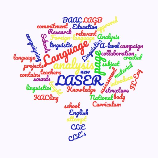 This is the official Twitter account of Language Analysis in Schools: Education and Research (LASER), a campaigning body.