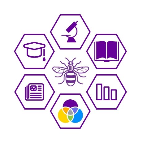 UoMLibResearch Profile