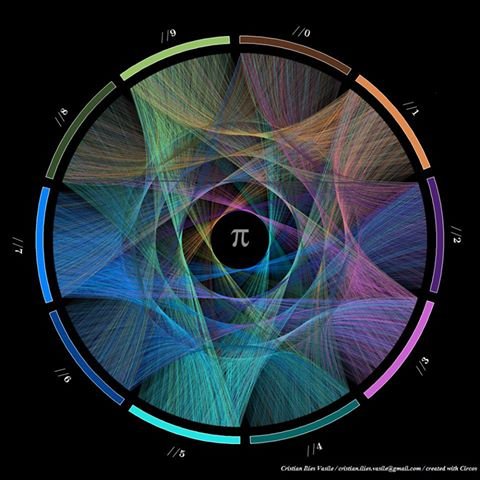 Mathematical Economics, Game Theory, Market Design
Professor
UPAEP's Mathematics Department