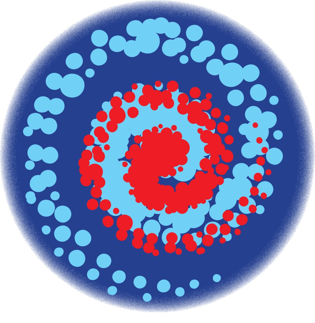 YaleCCEH Profile